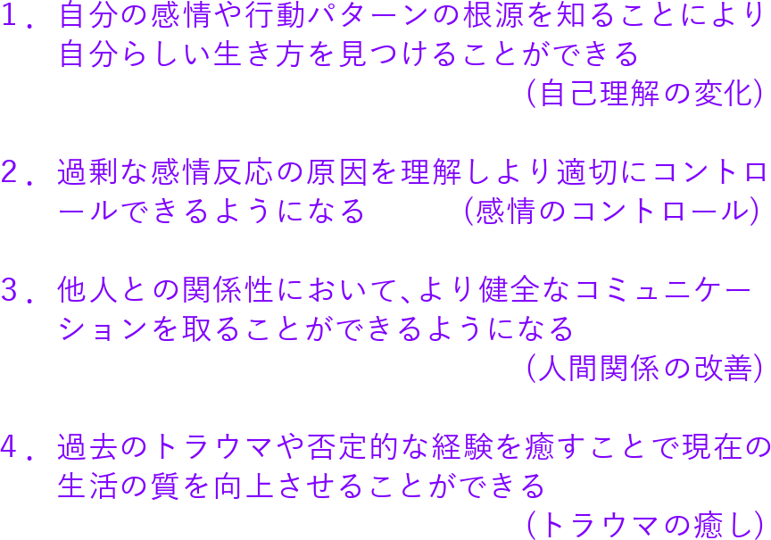 PD̊sp^[̍m邱Ƃɂ
@@炵邱Ƃł
@@@@@@@@@@@@@@@@@(ȗ̕ω)

QDߏȊ̌𗝉K؂ɃRg
@@[ł悤ɂȂ@@@(̃Rg[)

RDlƂ̊֌WɂĤ茒SȃR~jP[
@@V邱Ƃł悤ɂȂ
@@@@@@@@@@@@@@@@@(lԊ֌W̉P)

SDߋ̃gE}ےIȌoƂŌ݂
@@̎コ邱Ƃł
@@@@@@@@@@@@@@@@@(gE}̖)
